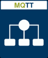 Segger MQTT