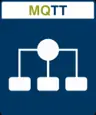 Segger MQTT