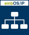 Segger emOS/IP