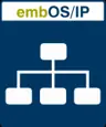 Segger emOS/IP